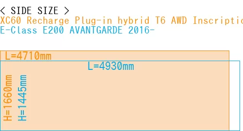 #XC60 Recharge Plug-in hybrid T6 AWD Inscription 2022- + E-Class E200 AVANTGARDE 2016-